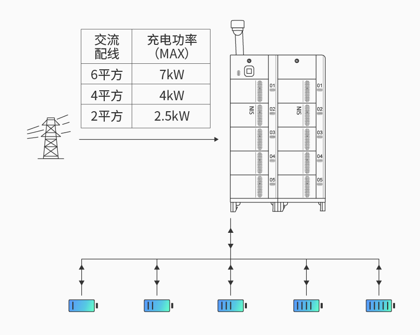 开云(中国)智能检测换电柜详情图四.jpg